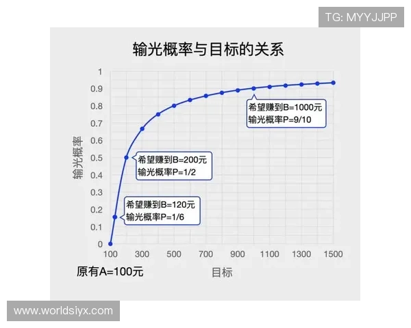 爱游戏百家乐官网真人百家乐游戏玩法介绍与技巧分享
